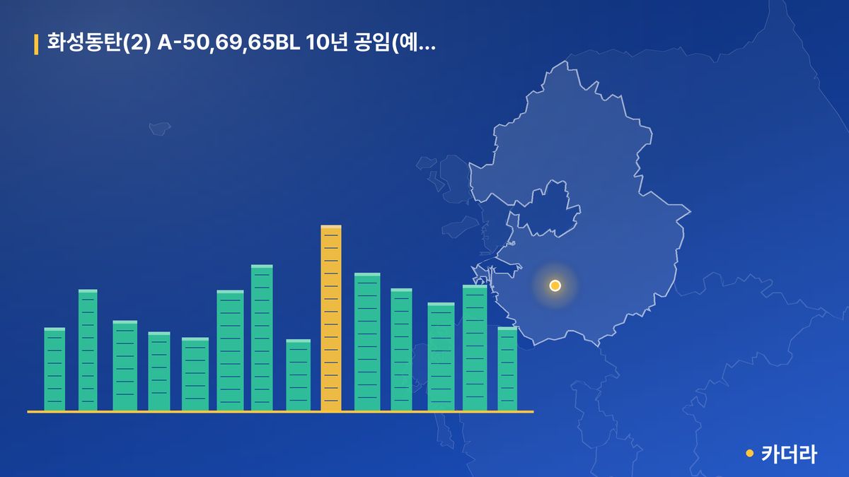 화성동탄(2) A-50,69,65BL 10년 공임(예비) 단지 정보 카드