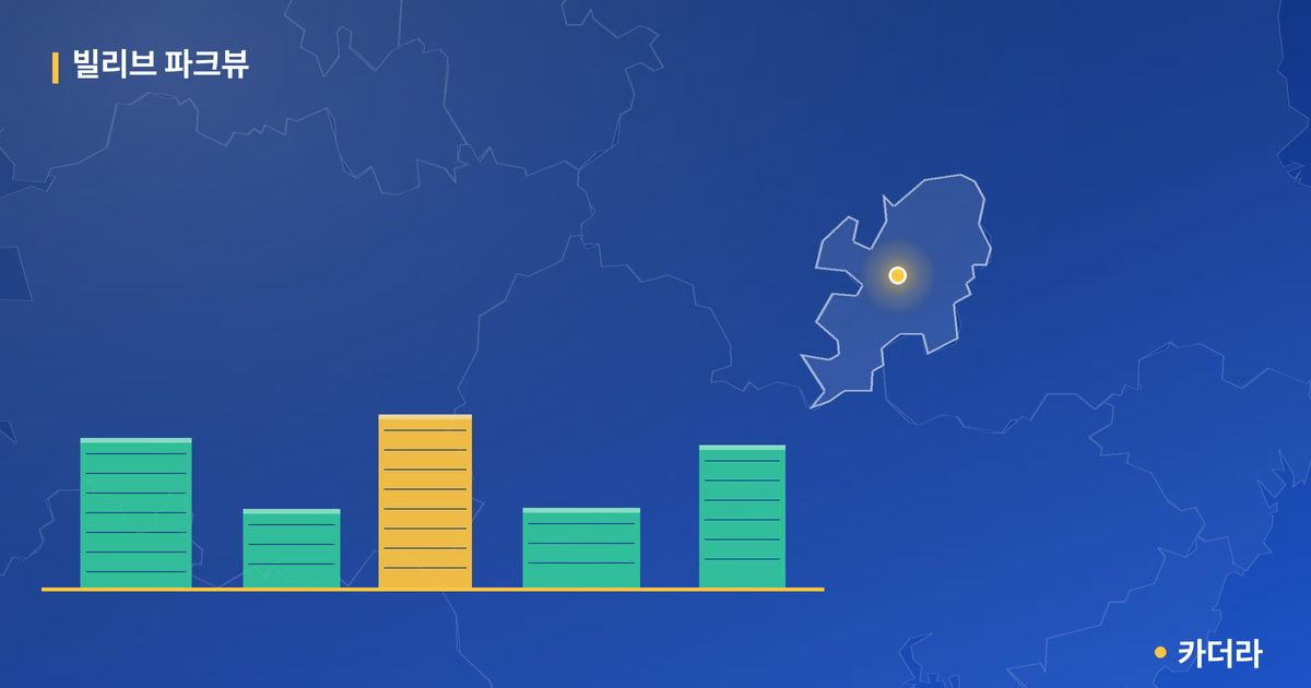 빌리브 파크뷰 단지 정보 카드