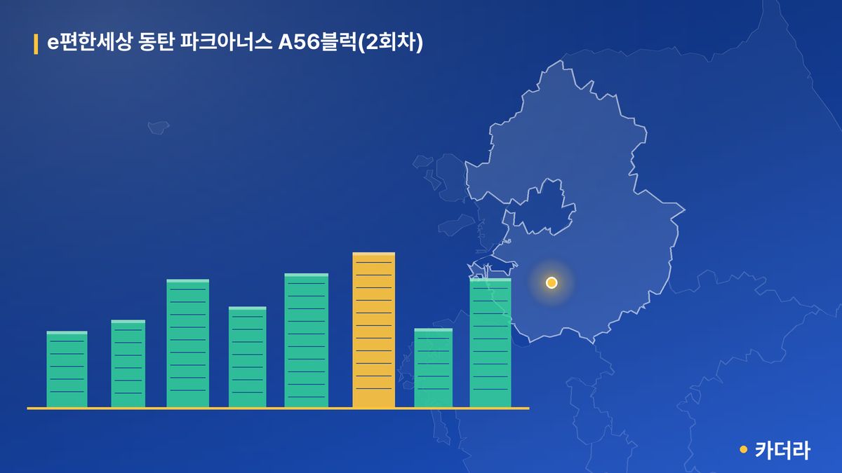 e편한세상 동탄 파크아너스 A56블럭(2회차) 단지 정보 카드