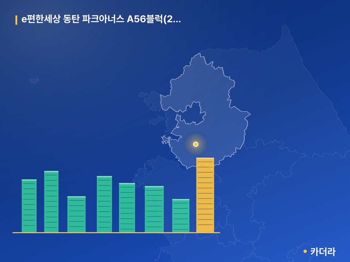 e편한세상 동탄 파크아너스 A56블럭(2회차) 단지 정보 카드