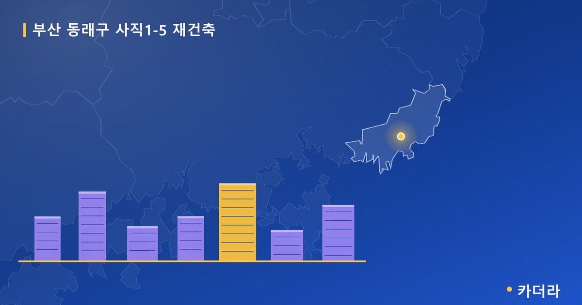 사직1-5 재건축 · 부산 동래구 소재 · 관리처분인가 단계 현장 카드