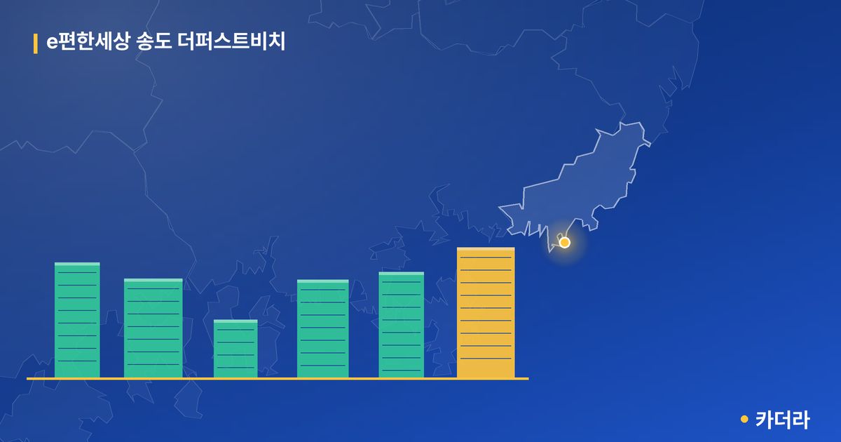e편한세상 송도 더퍼스트비치 단지 정보 카드