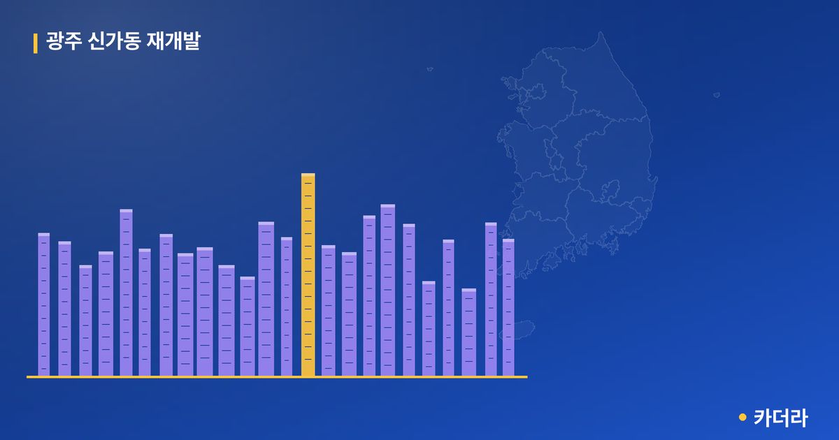 광주 신가동 재개발 단지 정보 — 광산구 아파트 분양