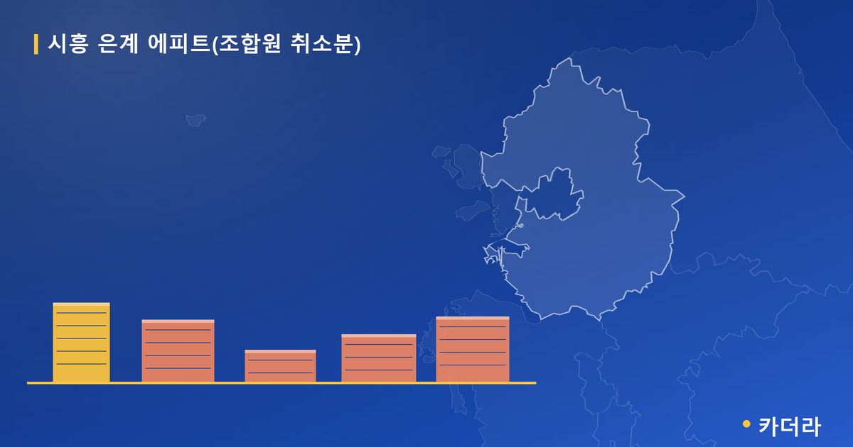 시흥 은계 에피트(조합원 취소분) 대표 이미지