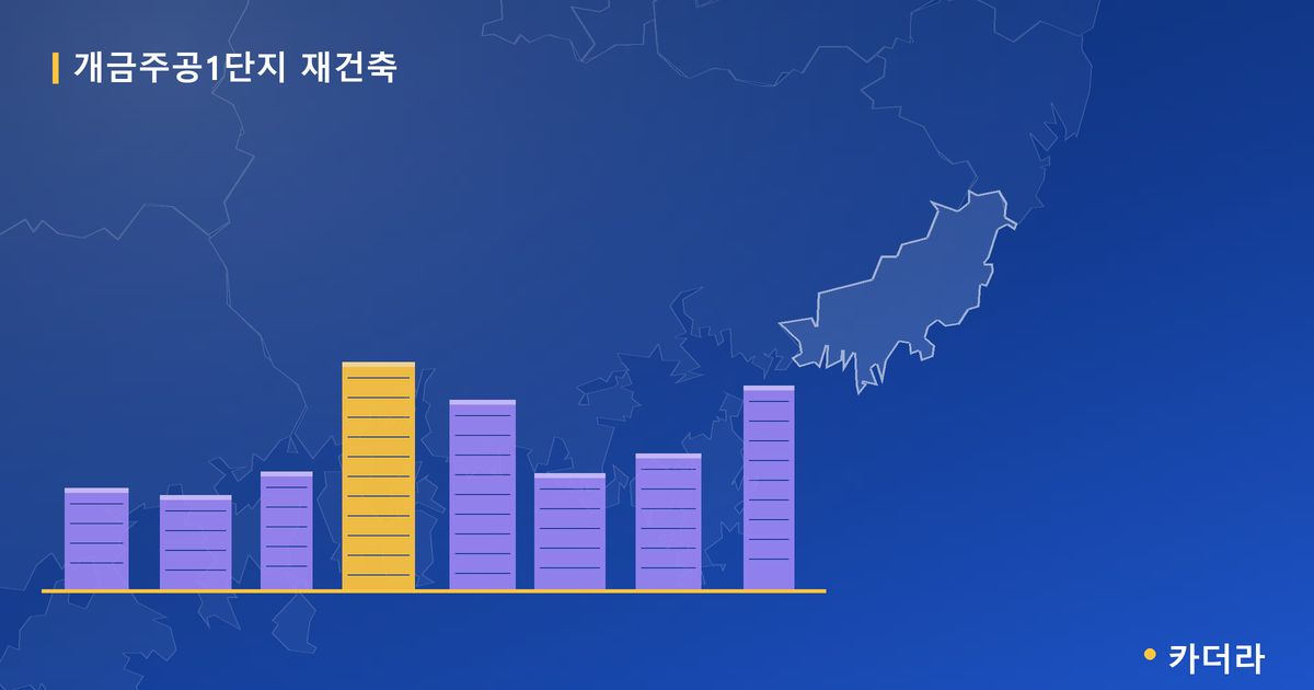 개금주공1단지 재건축 · 부산 소재 · 조합설립 단계 현장 카드