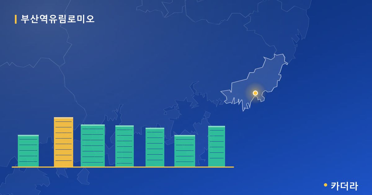 부산역유림로미오 단지 정보 카드