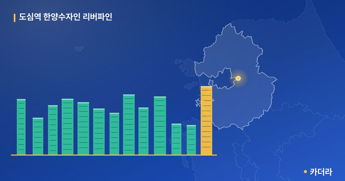 도심역 한양수자인 리버파인 단지 정보 카드
