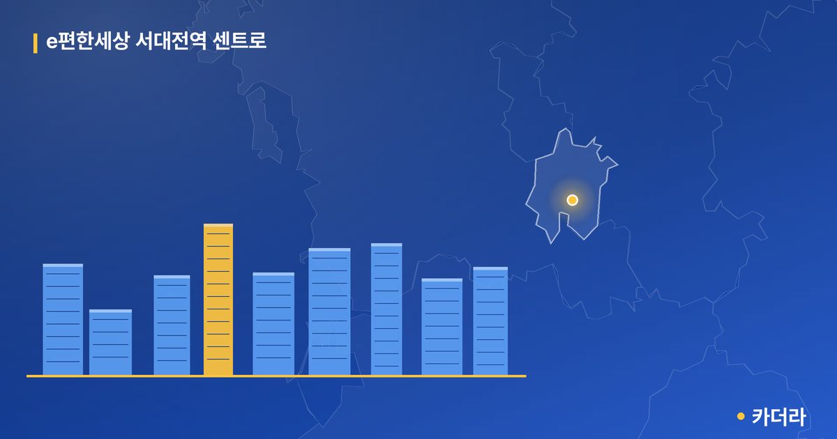 e편한세상 서대전역 센트로 · 대전 중구 소재 · 착공 단계 현장 카드