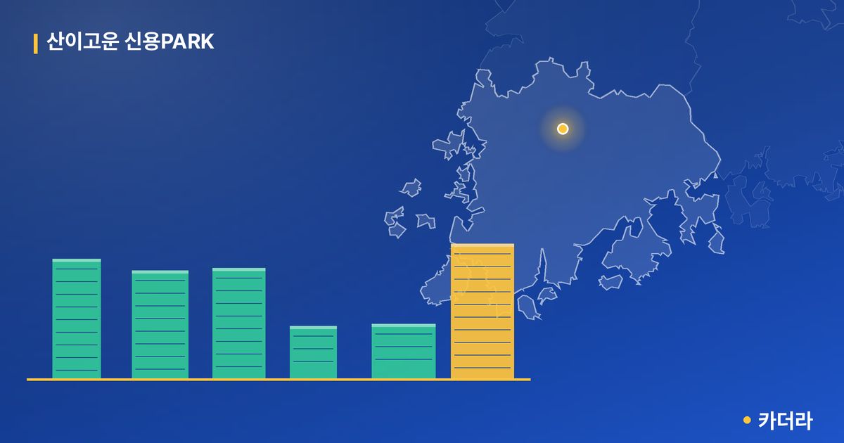 산이고운 신용PARK 단지 정보 카드