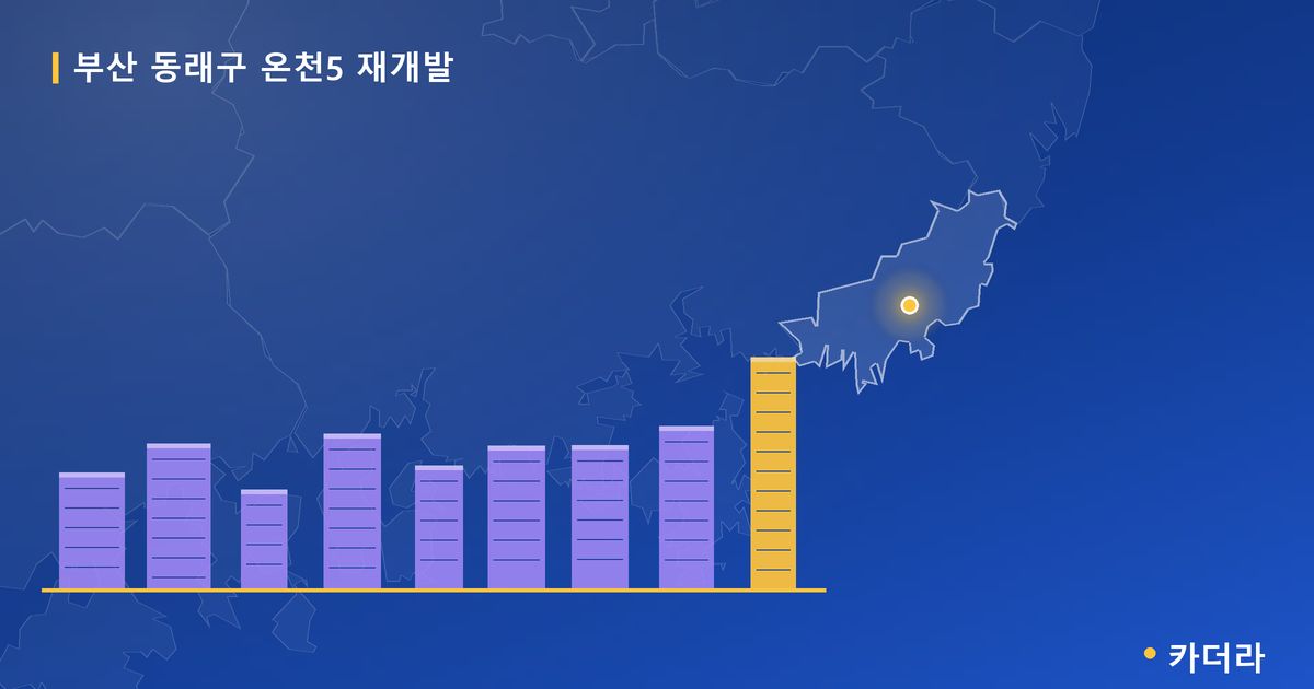 온천5 재개발 · 부산 동래구 소재 · 조합설립 단계 현장 카드