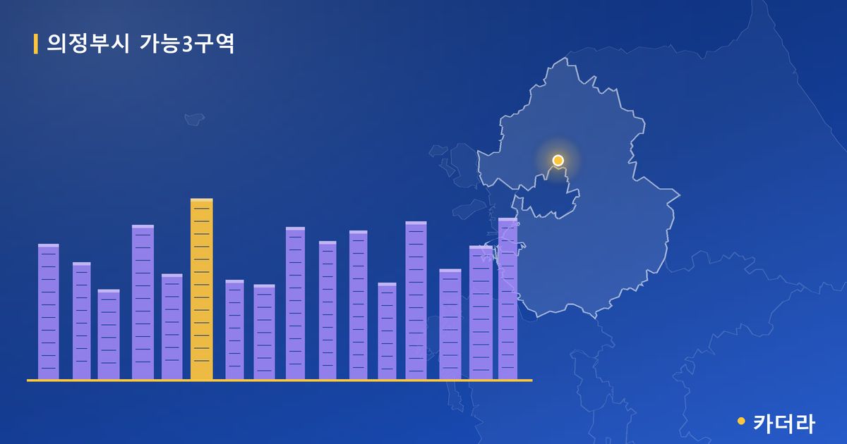 의정부시 가능3구역 대표 이미지