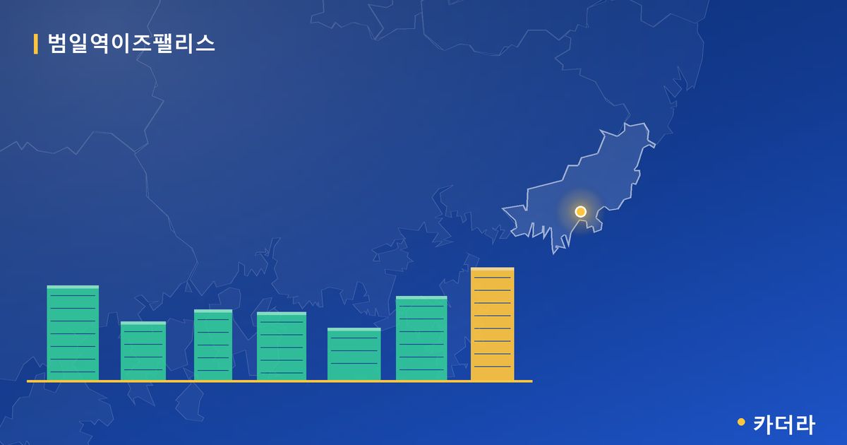 범일역이즈팰리스 단지 정보 카드
