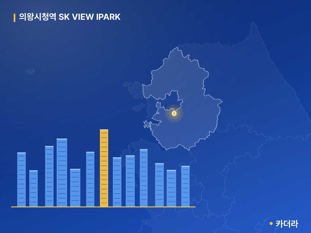 의왕시청역 SK VIEW IPARK 경기 분양 정보 카드