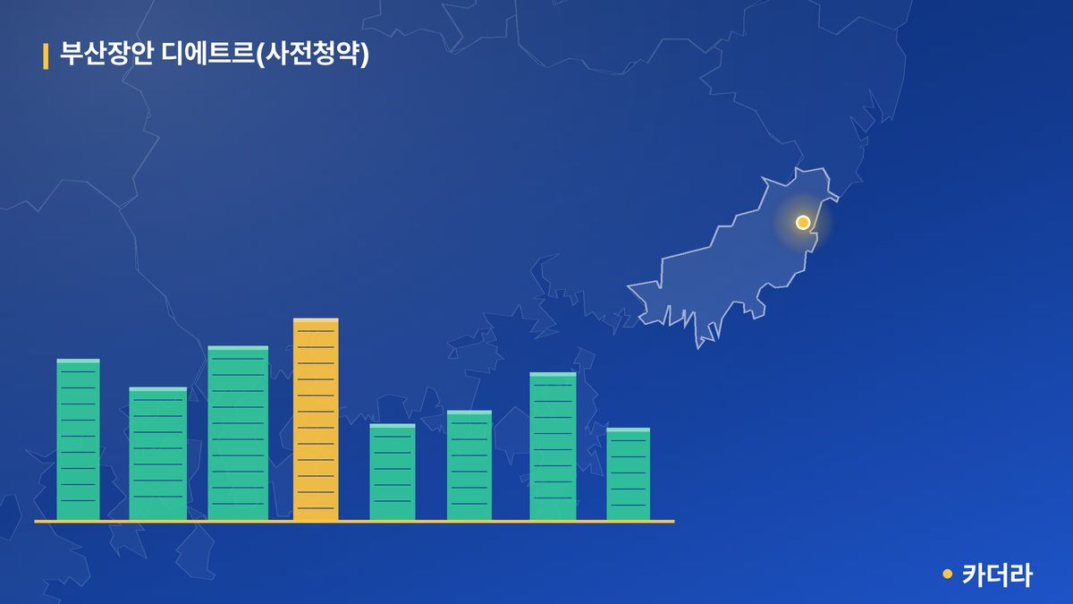 부산장안 디에트르(사전청약) 단지 정보 카드