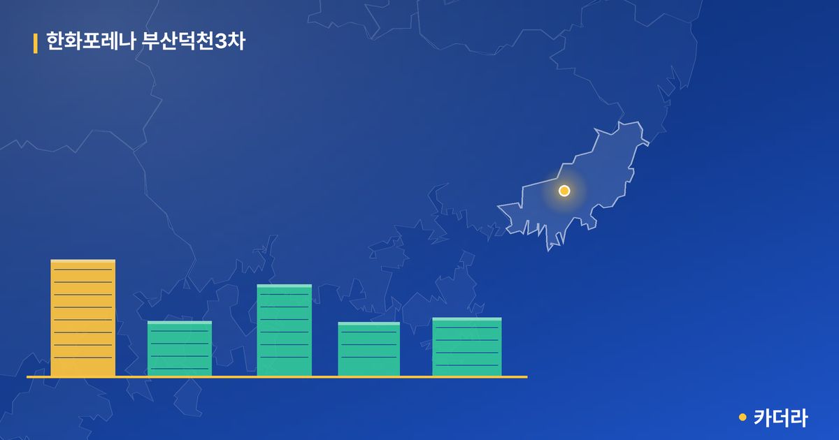 한화포레나 부산덕천3차 단지 정보 카드