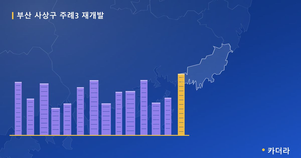 주례3 재개발 · 부산 사상구 소재 · 부지계획 단계 현장 카드