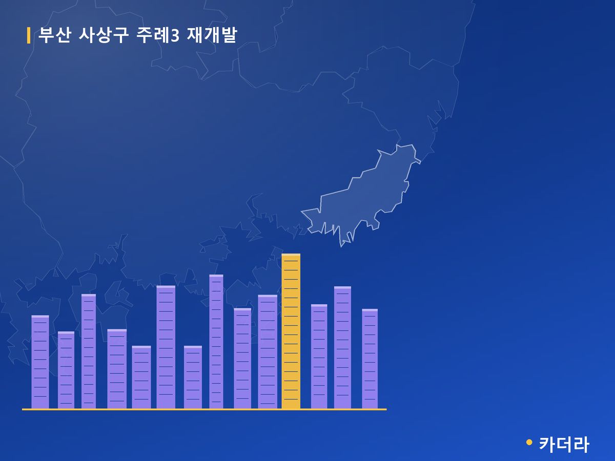 주례3 재개발 부산 분양 정보 카드
