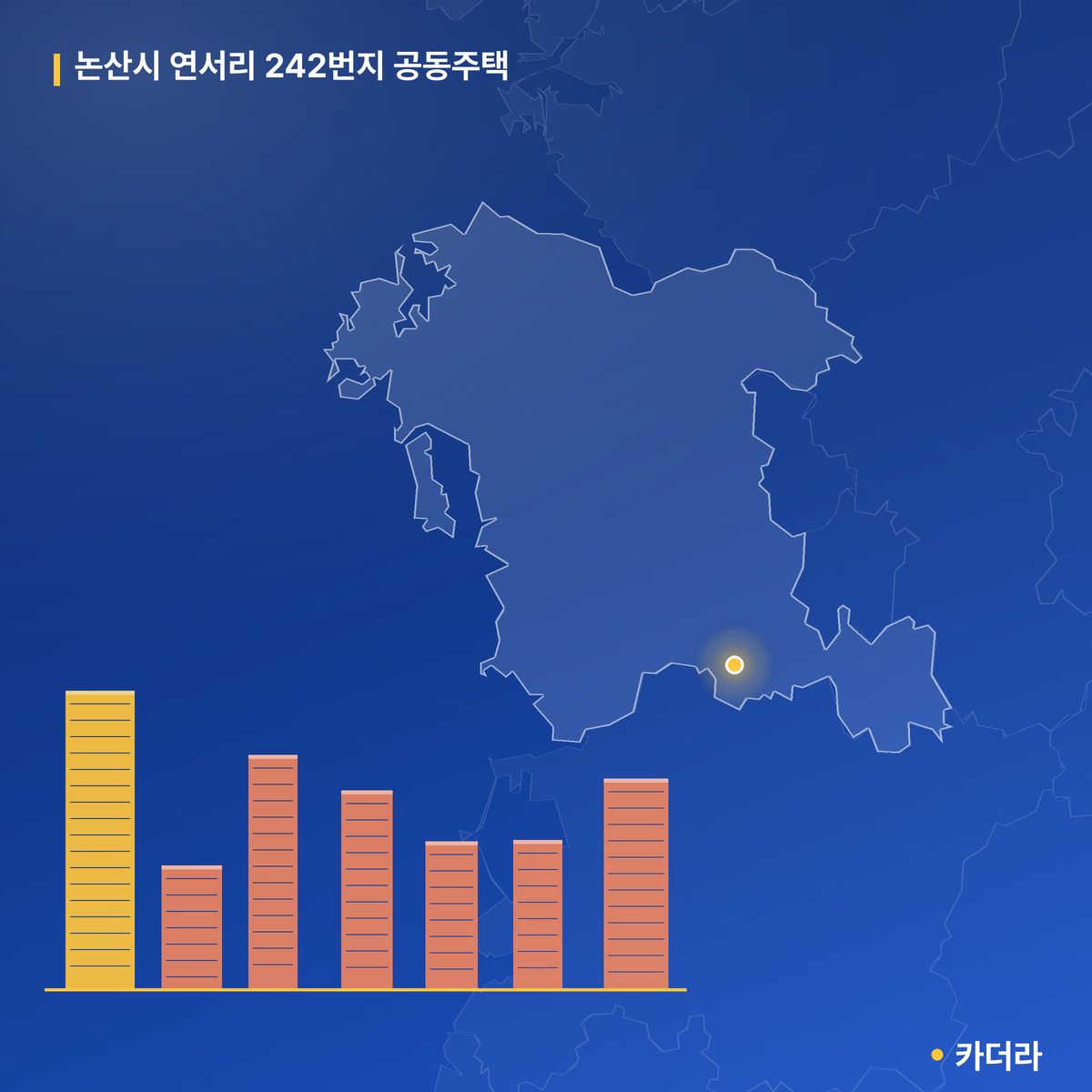 논산시 연서리 242번지 공동주택 단지 정보 — 논산시 아파트 분양
