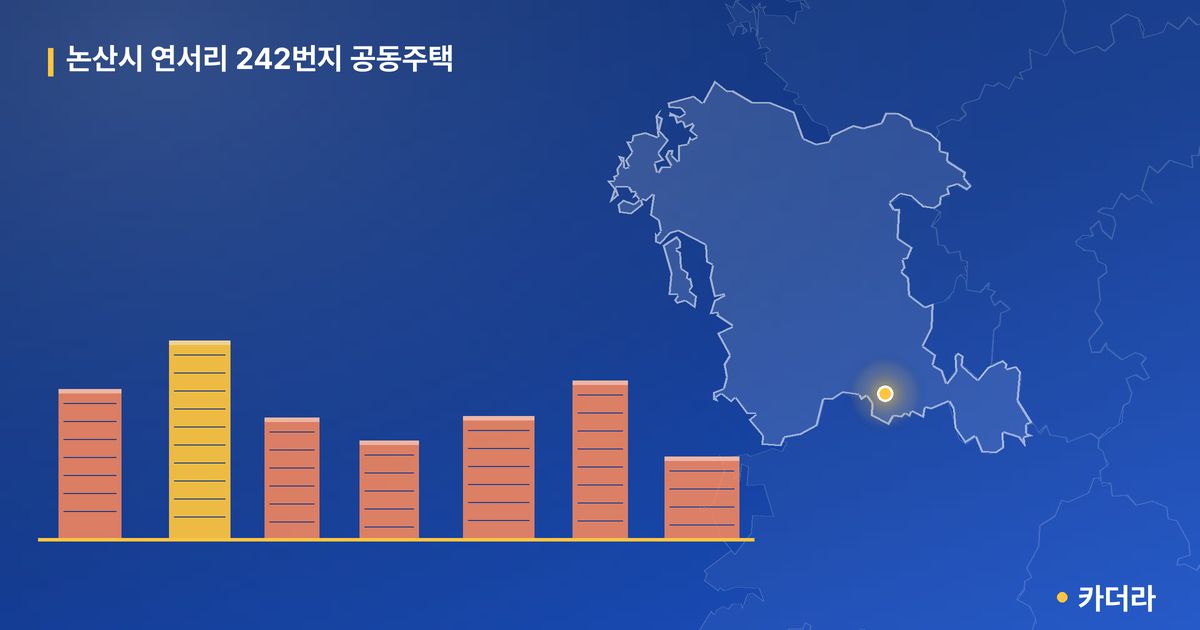 논산시 연서리 242번지 공동주택 단지 정보 — 논산시 아파트 분양