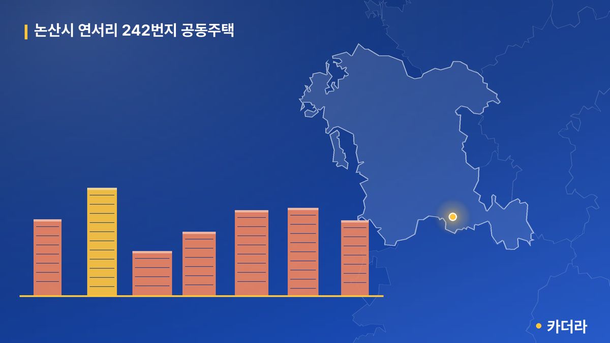 논산시 연서리 242번지 공동주택 단지 정보 — 논산시 아파트 분양