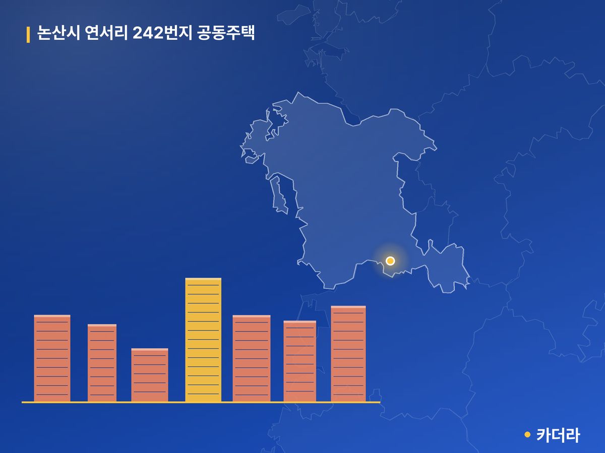 논산시 연서리 242번지 공동주택 단지 정보 — 논산시 아파트 분양
