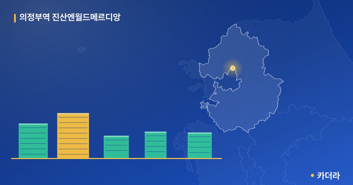 의정부역 진산엔월드메르디앙 단지 정보 카드