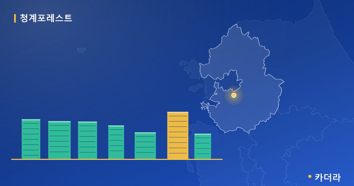 청계포레스트 단지 정보 카드
