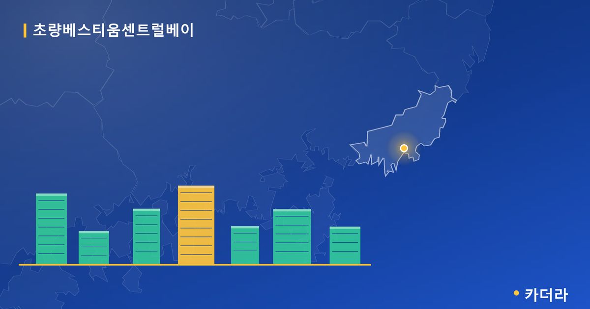 초량베스티움센트럴베이 단지 정보 카드