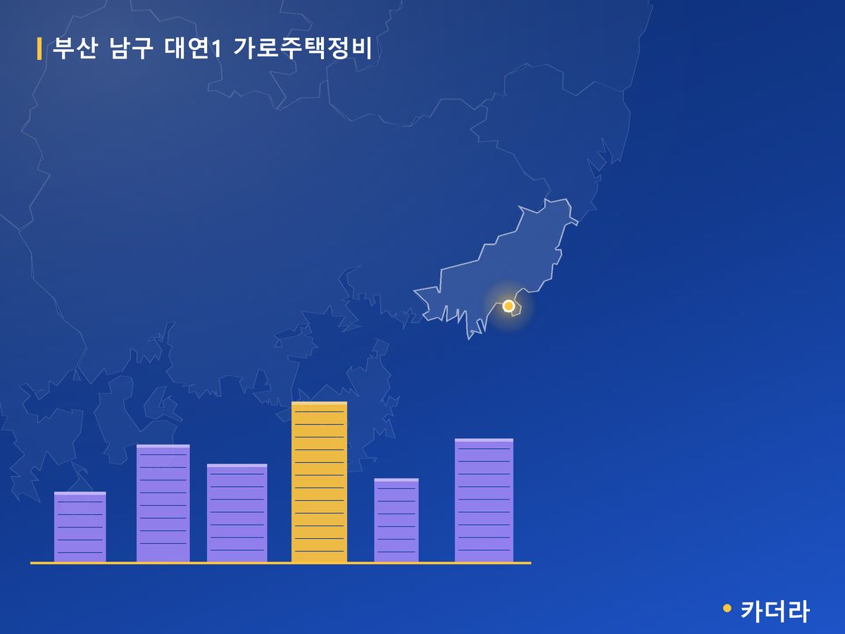 대연1 가로주택정비 부산 분양 정보 카드