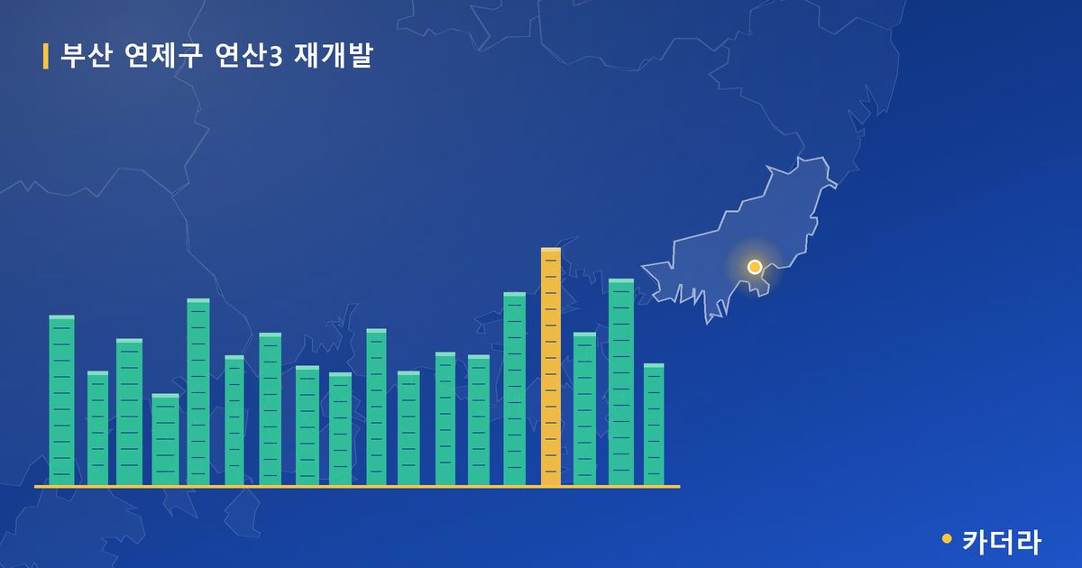연산3 재개발 · 부산 연제구 소재 · 입주 후 단계 현장 카드