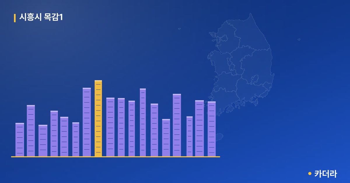 시흥시 목감1 단지 정보 — 시흥시 아파트 분양