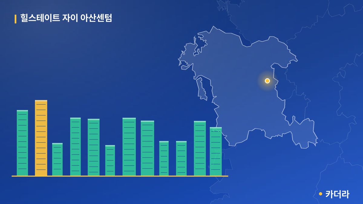 힐스테이트 자이 아산센텀 단지 정보 카드