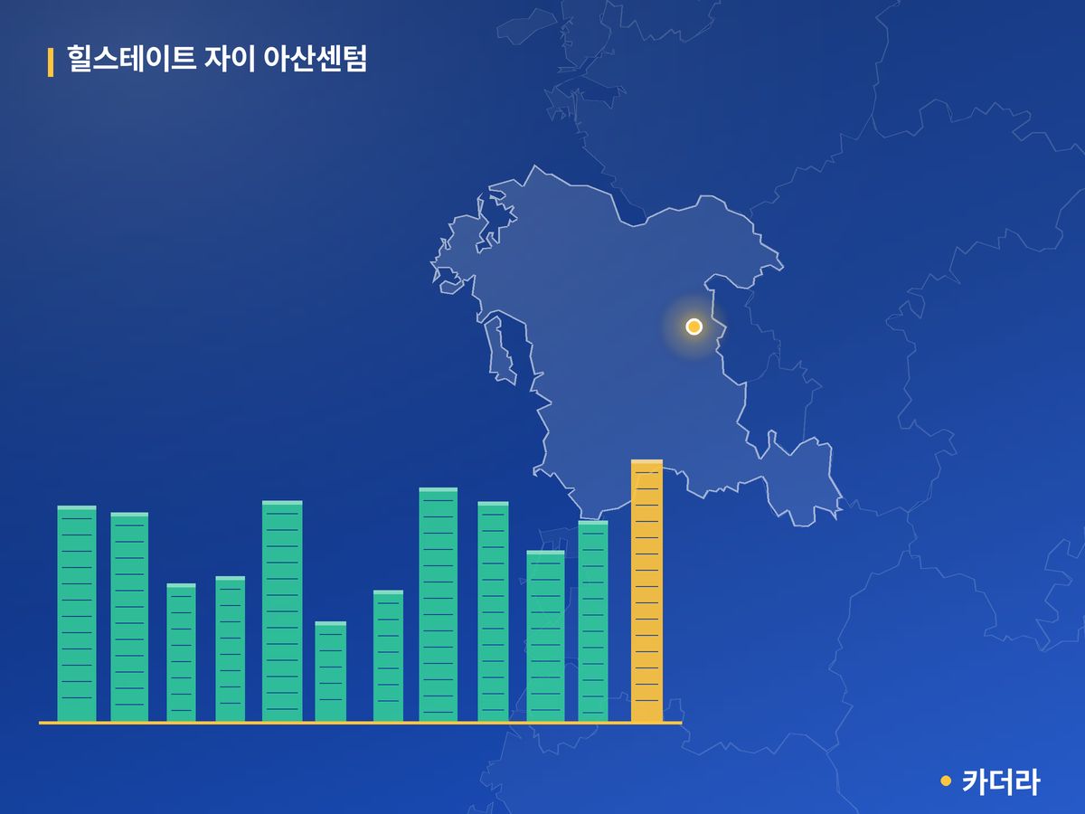 힐스테이트 자이 아산센텀 단지 정보 카드