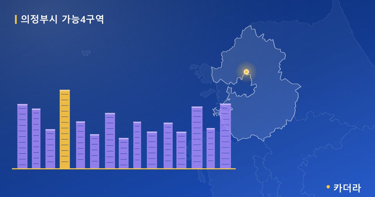 의정부시 가능4구역 대표 이미지