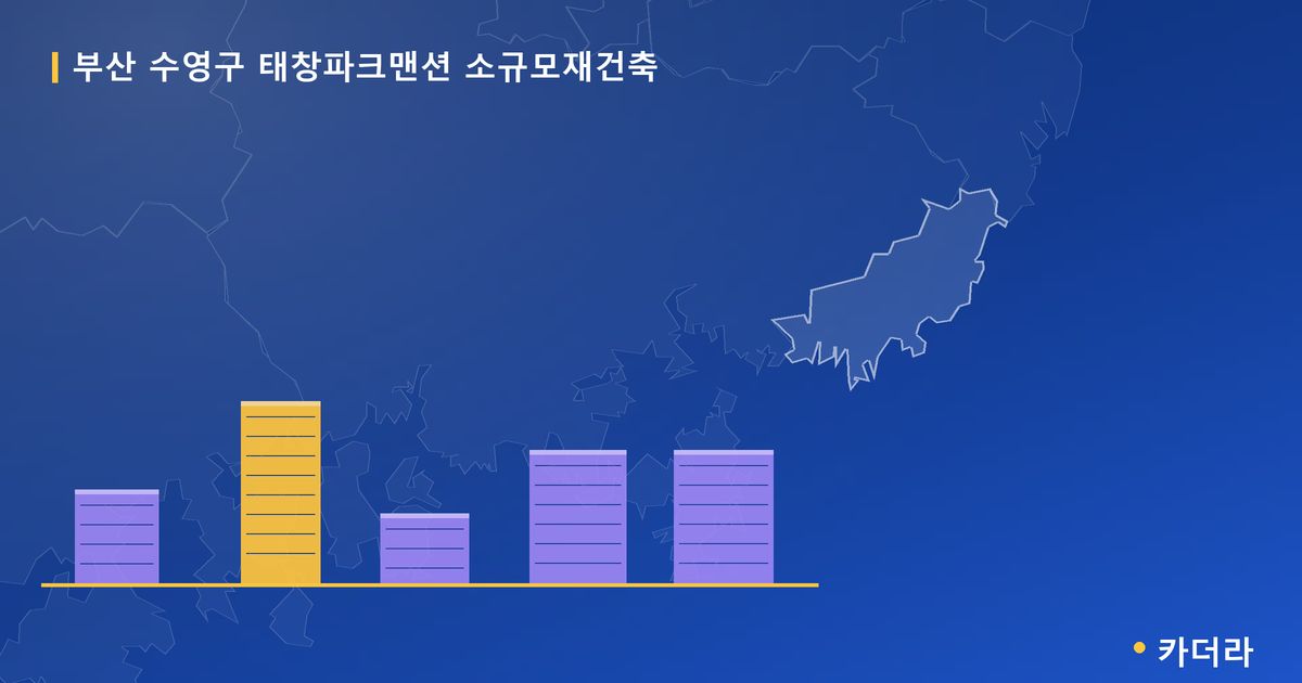 태창파크맨션 소규모재건축 · 부산 수영구 소재 · 조합설립 단계 현장 카드