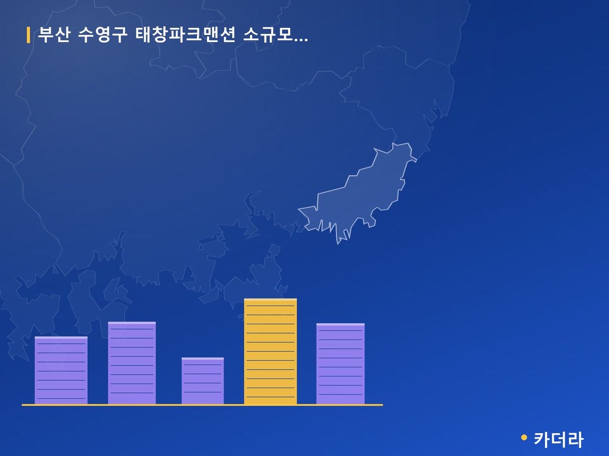태창파크맨션 소규모재건축 부산 분양 정보 카드