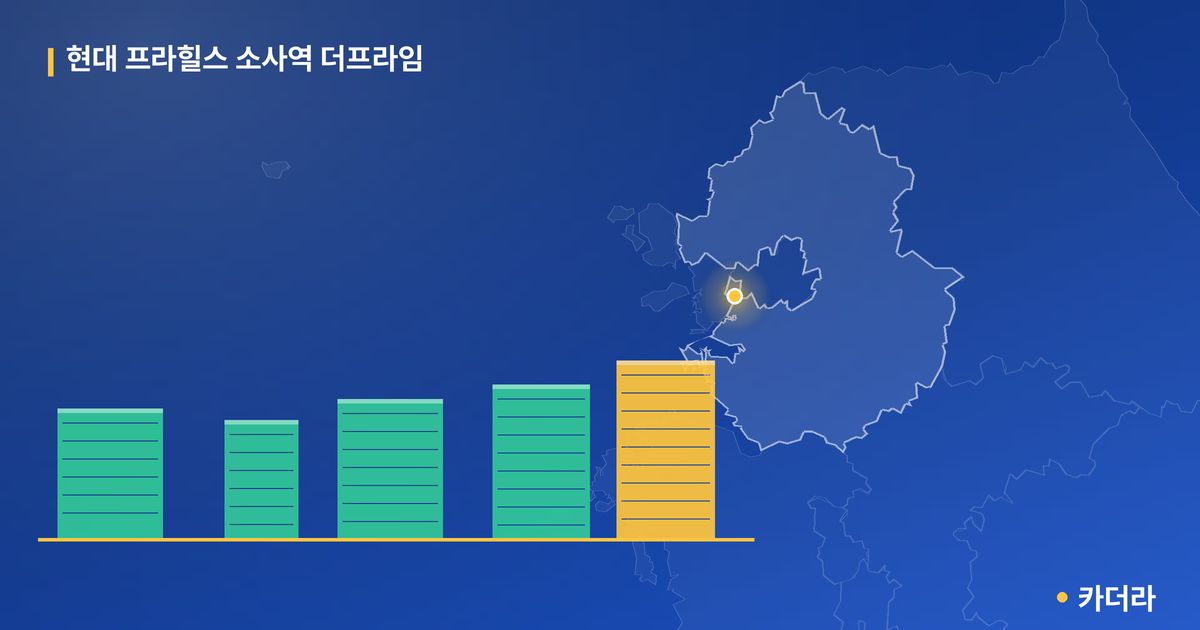 현대 프라힐스 소사역 더프라임 단지 정보 카드