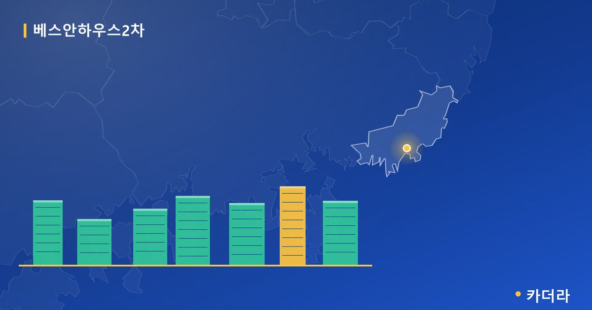 베스안하우스2차 단지 정보 카드
