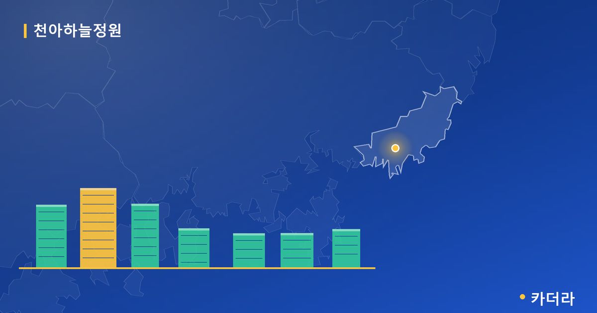 천아하늘정원 단지 정보 카드