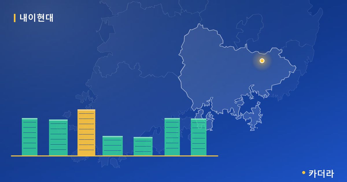 내이현대 단지 정보 카드