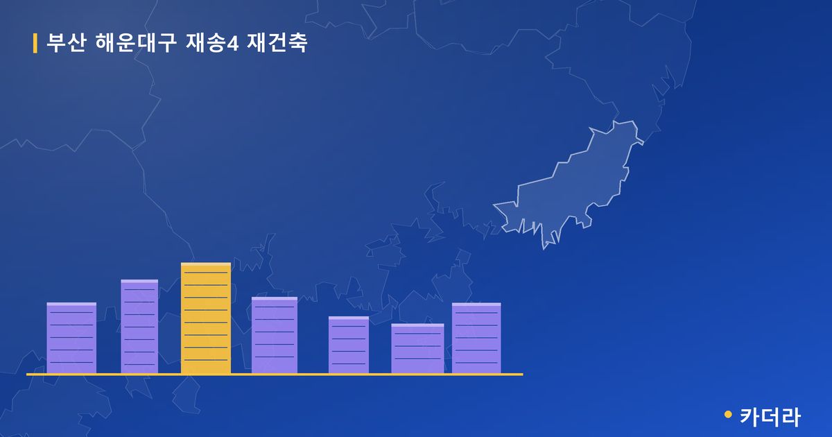 재송4 재건축 · 부산 해운대구 소재 · 부지계획 단계 현장 카드