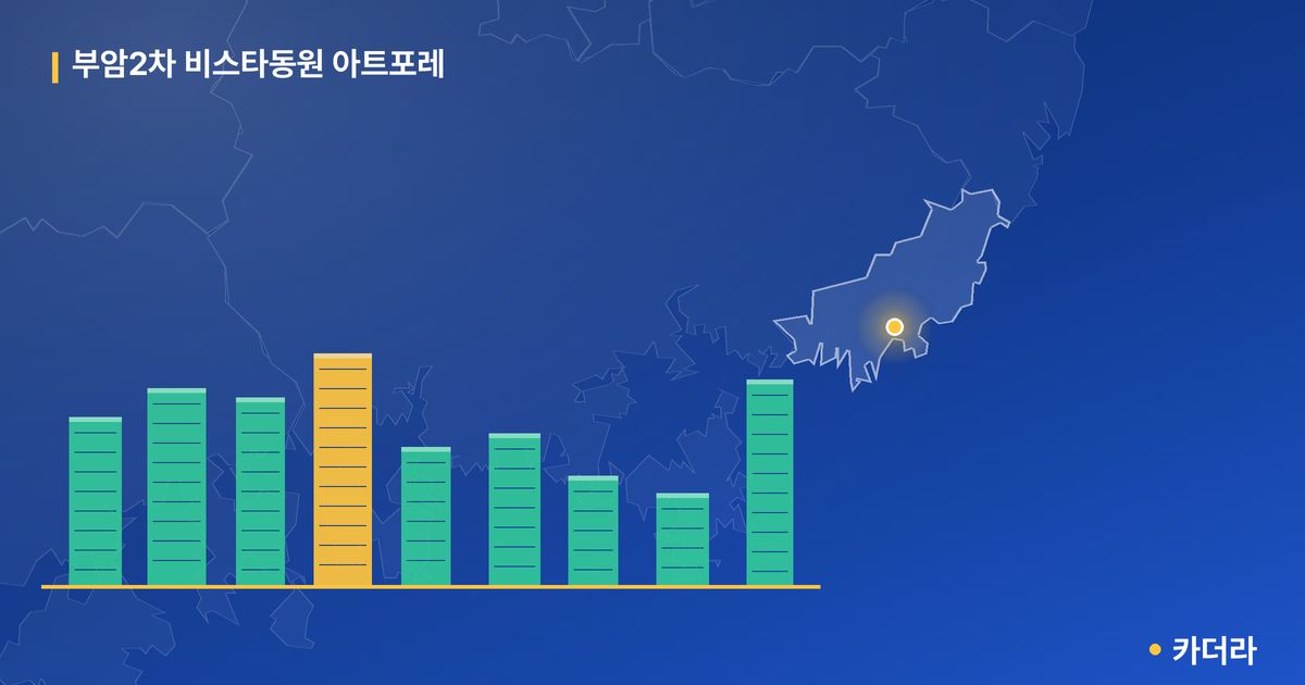 부암2차 비스타동원 아트포레 · 부산 부산진구 소재 · 입주 후 단계 현장 카드