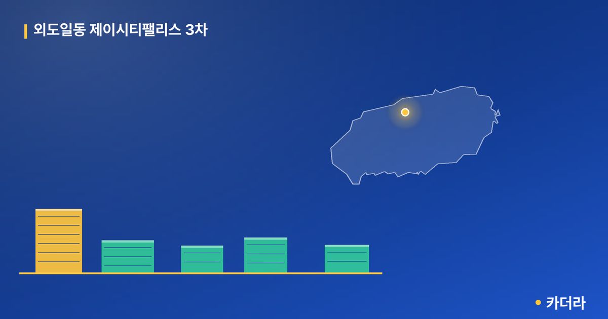 외도일동 제이시티팰리스 3차 단지 정보 카드