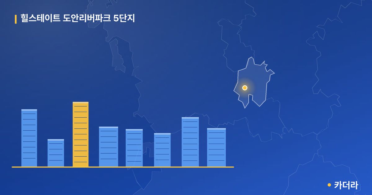 힐스테이트 도안리버파크 5단지 단지 정보 카드