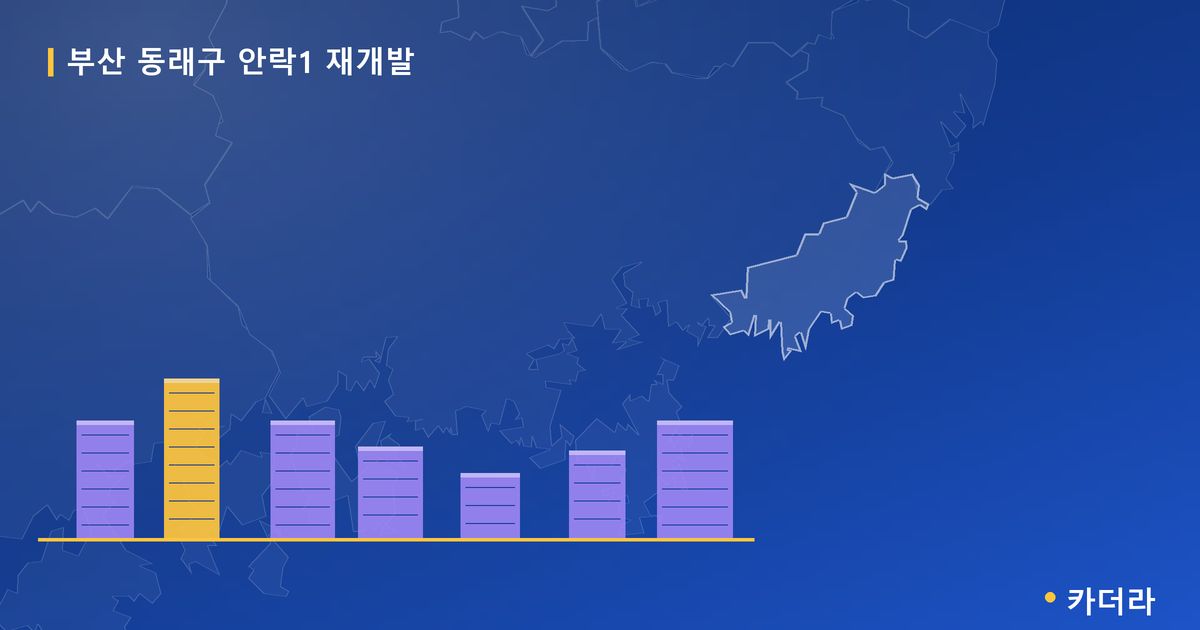 안락1 재개발 · 부산 동래구 소재 · 조합설립 단계 현장 카드