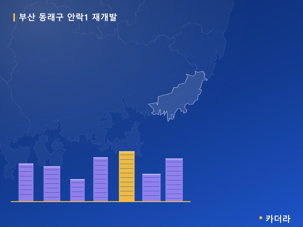 안락1 재개발 부산 분양 정보 카드