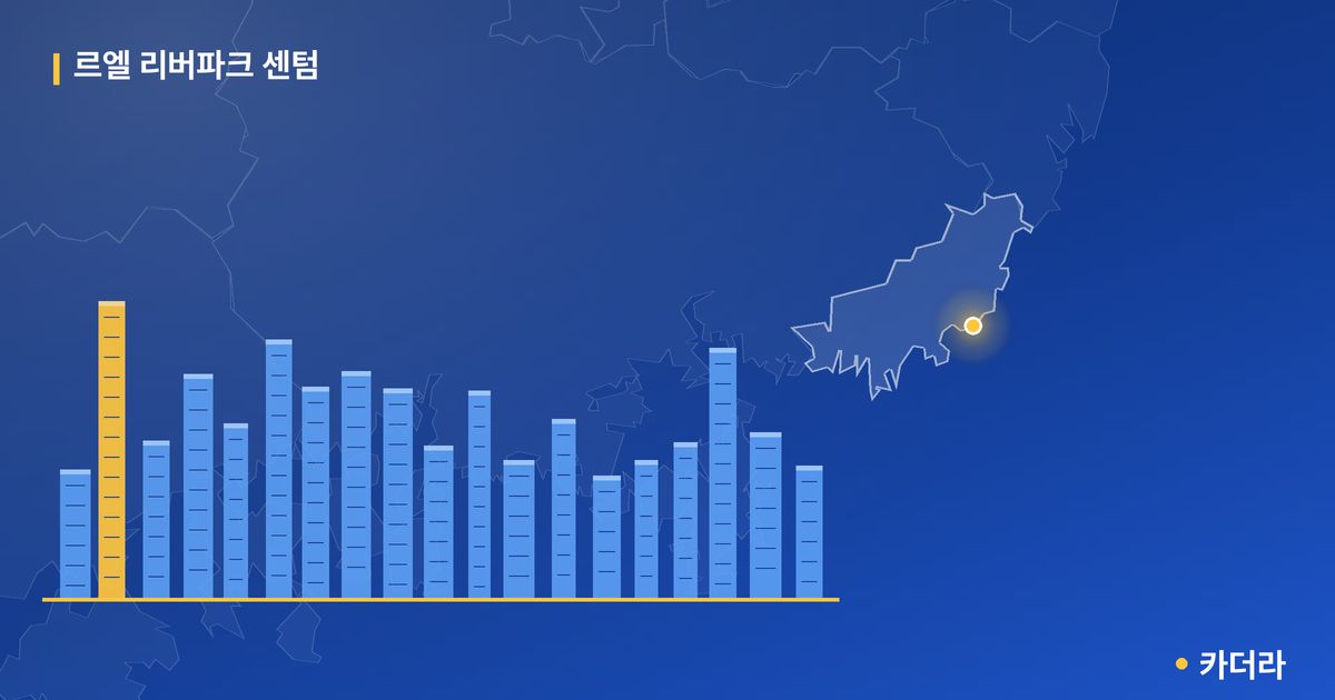 르엘 리버파크 센텀 — 부산 아파트 분양