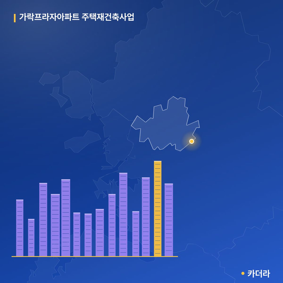 가락프라자아파트 주택재건축사업 단지 정보 — 송파구 아파트 분양