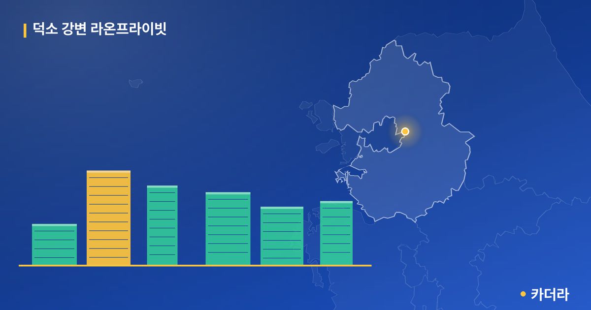 덕소 강변 라온프라이빗 단지 정보 카드