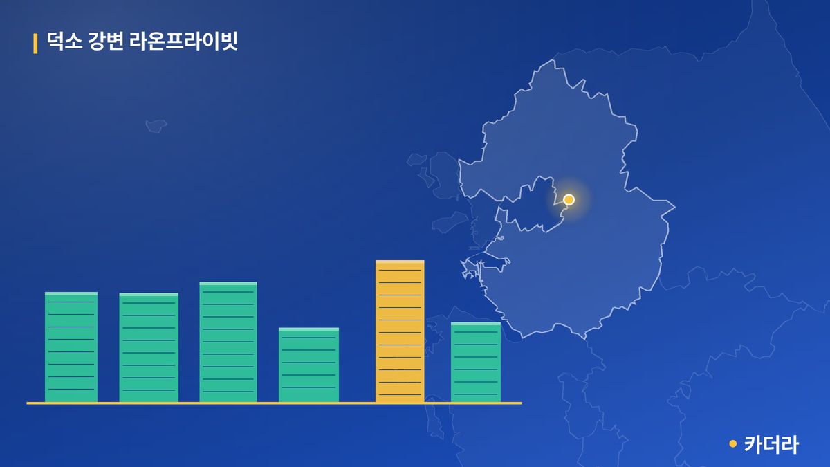 덕소 강변 라온프라이빗 단지 정보 카드